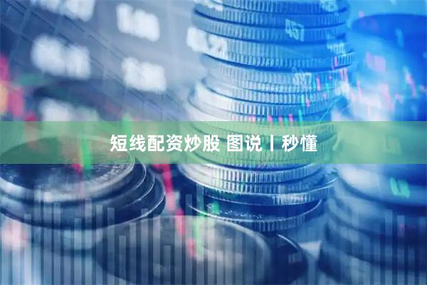 短线配资炒股 图说丨秒懂